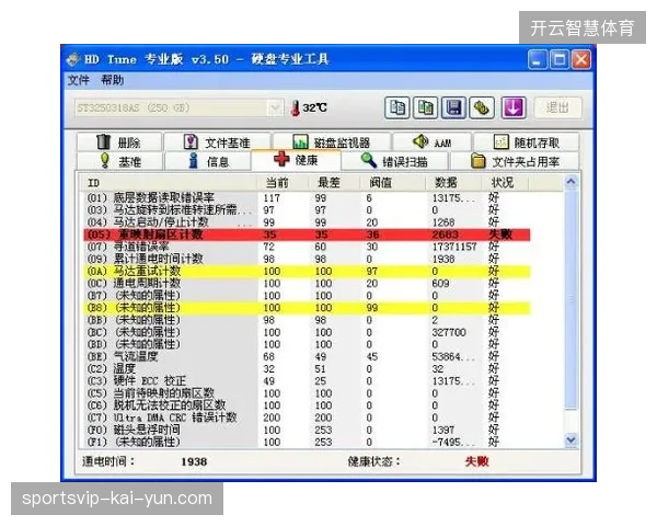视觉数据自动抓取如何准确映射世界杯赛时特许商品补货周期？